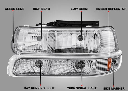 Clear lens+Chrome housing+Amber corner Fit For 1999-2002 Chevy Silverado 2000-2006 Tahoe Suburban 1500