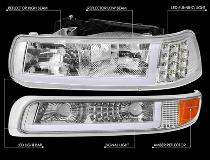 Fit 1999-2002 Chevy Silverado LED DRL Headlight Corner Bumper Signal Lamp Clear