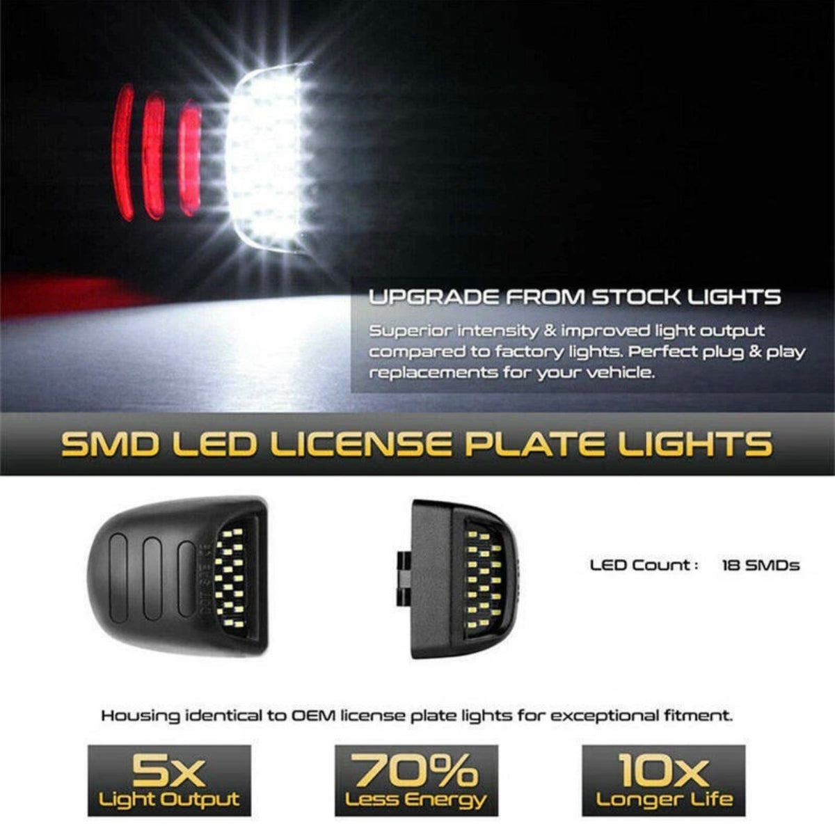 Plug-N-Play LED License Number Plate Light For Chevy Silverado 1500 2500 3500 (NEEDS DESCRIPTION)