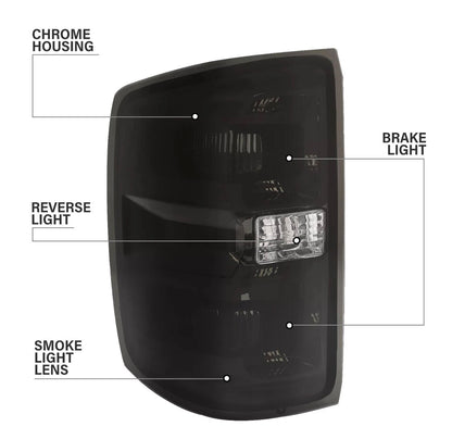 For Chevy Silverado 1500 2500HD 3500HD 2014-2015 2019 Tail Lights Brake Lamps